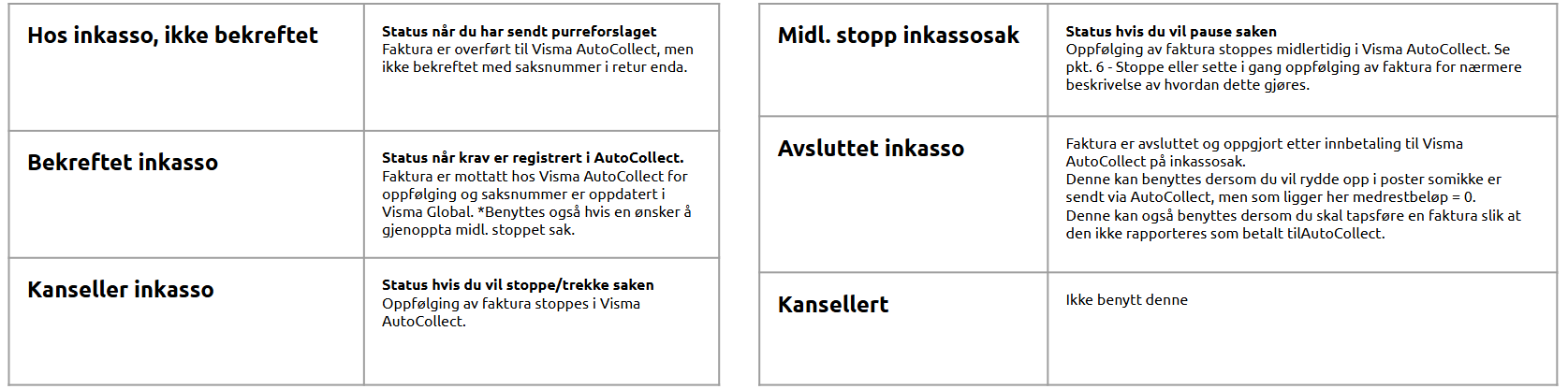 inkassosaker