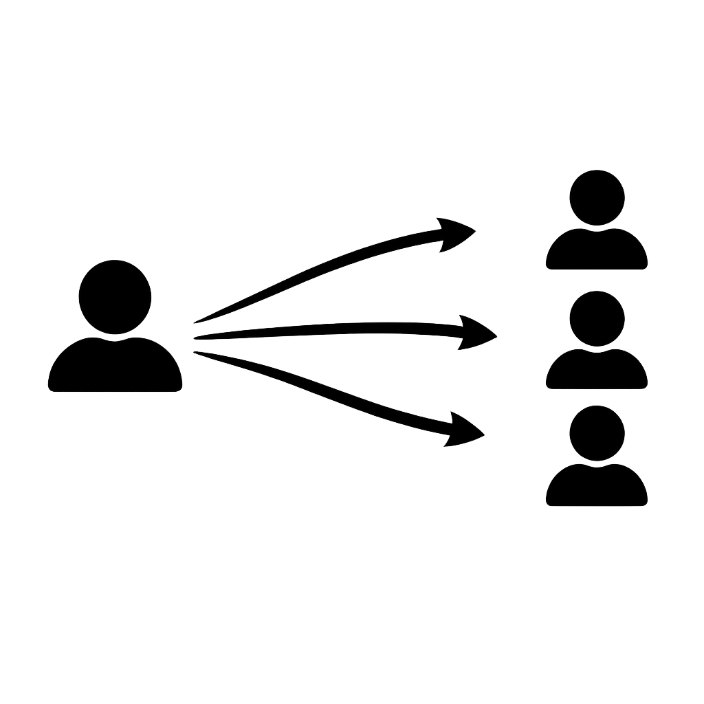 One to Many Data Flow