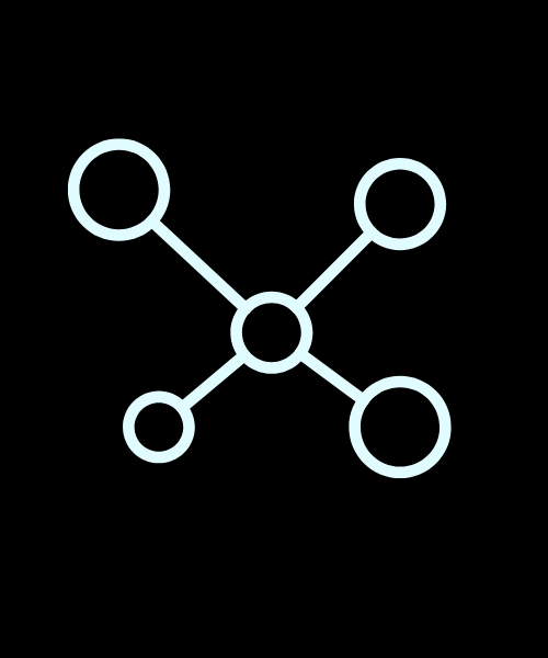 Din komplette iPaas-leverandør