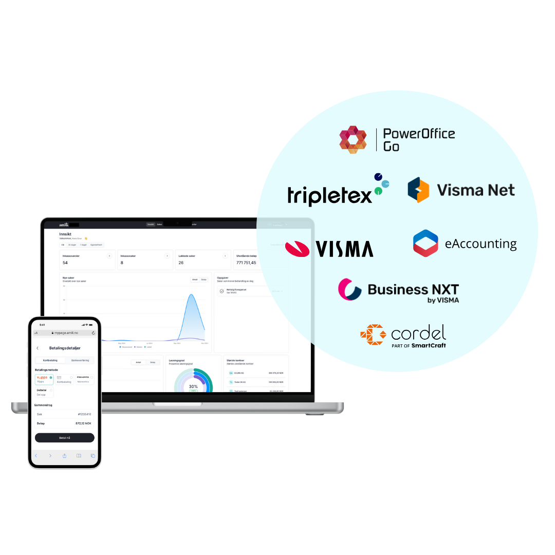 AutoCollect finner du i ditt økonomisystem