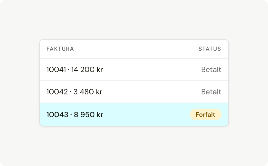 Steg 1: Faktura forfaller